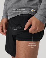 HardKore Short Lined 7"