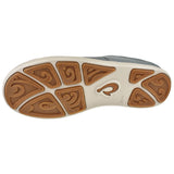 Nohea Moku - Oak Hall, Inc.